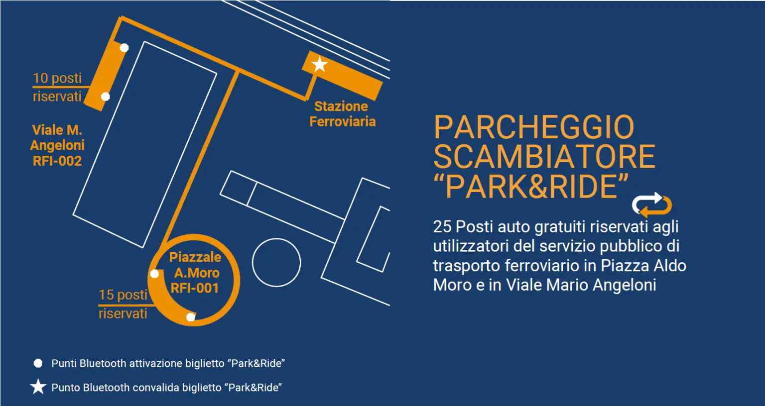 Park and Ride