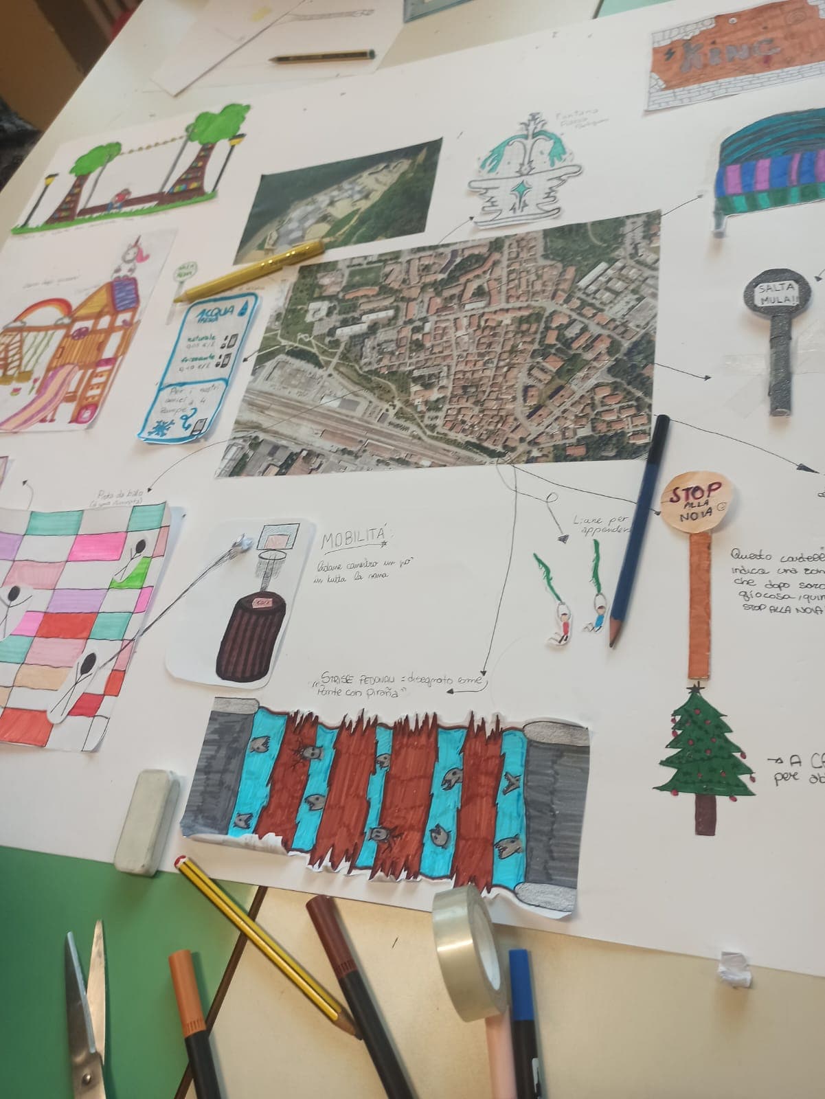 percorso scuole