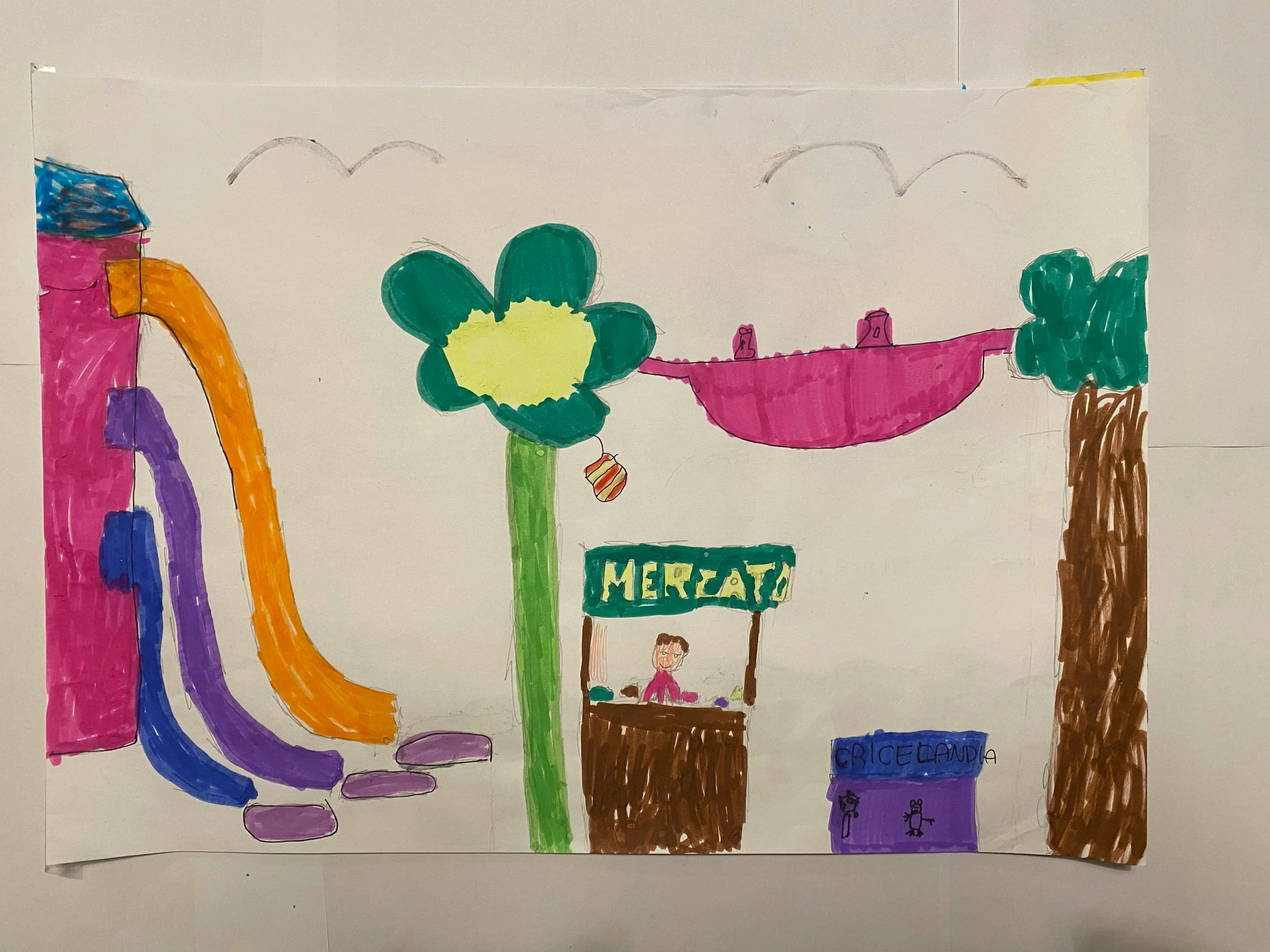 percorso scuole